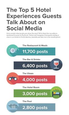 the top 5 hotel experiences guests talk about on social media info graphic by @ instagram com