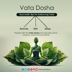 Understanding Vata Dosha and its influence on health. 🍂🍁 Enhance balance with Ayurvedic products. 🌿✨ 📌 Follow for more Ayurveda insights & share the wisdom. Shop wellness at www.deemark.com #VataDosha #AyurvedaLifestyle #deemark #deemarkhealthcare #deemarkproducts Ayurveda Instagram Feed, Wellness Creative Ads, Ayurveda Poster Design, Ayurvedic Website Design, Ayurveda Creative Ads, Ayurveda Aesthetic, Ayurveda Poster, Catalog Cover Design