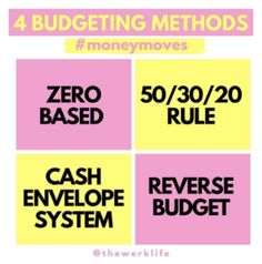 four different types of money that are labeled with the words, budgeting method and zero - based rules