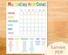 a printable healthy food chart on a wooden table