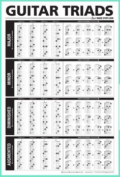 the guitar diagrams are shown in black and white