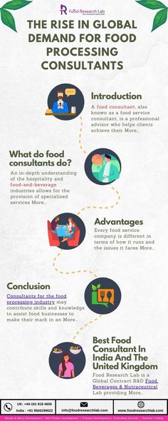 the rise in global demand for food and constivants infographical poster