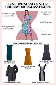 💖 Ladies, let’s talk body love! 💖 Knowing your body type is key to finding the perfect outfit that makes you feel confident and stunning. If you’re short and plus-size, like many of us, don’t worry—there’s a style for every body! 🍏 If you have an apple body shape, go for dresses that flow away from the waistline to highlight your best features. With the right dress recommendations, you’ll not only look flattering, but you’ll also feel fabulous! 🌟 Embrace your curves, love your body, and sho... Types Of Dresses Styles, Dress For Chubby Ladies, Hourglass Dresses, Apple Body Shape, Dresses For Apple Shape