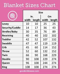 the size chart for an infant's diaper is shown in pink and white