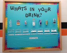 whats in your drink? bulletin board with candy bars and gummy bears on it