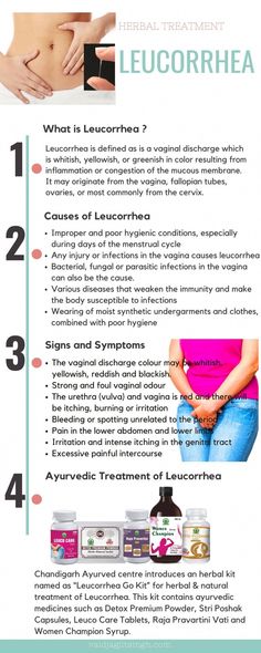 Leucorrhea is defined as is a vaginal discharge which is whitish, yellowish, or greenish in color resulting from inflammation or congestion of the mucous membrane. For more details visit: www.vaidjagjitsingh.com  Slideshow 10113525 by sandeepcac32 Fallopian Tubes, Health Hacks, Skin Complexion