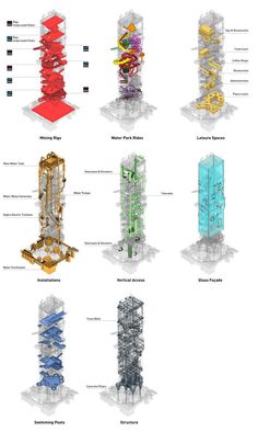 an image of a bunch of different types of towers in the world, with text below it