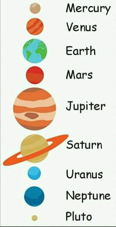 the planets and their names are shown in this printable bookmark for kids to read