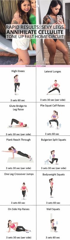 Leg Circuit, Lateral Lunges, Smooth Legs, Full Workout, Glute Bridge, Tone Up, Baby Feeding, Body Positivity