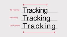 the words tracking, tracking and tracking are shown with arrows pointing up to each other