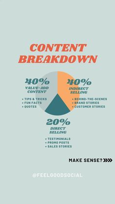 a pie chart with the words content breakdown on it and an arrow pointing up