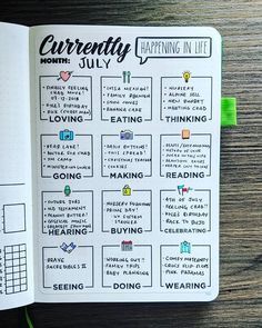 Journal what's currently happening in your life in your Bullet Journal Bullet Journal Meal Plan, Bullet Journal Tracker Ideas, Journal Tracker Ideas, Bullet Journal Tracking, Journal Guide, Weekly Log, Minimalist Bullet Journal, Journal Tracker