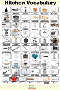 English Vocabulary with Pictures - 45 Bathroom Vocabulary Words Things In The Kitchen Vocabulary, Kitchen Things Name In English, Kitchen Vocabulary Learn English, Kitchen Names Ideas, Food Names In English, Pretty Flower Names, Kitchen Vocabulary, Silver Ware, Food Vocabulary