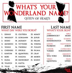 the poster for what's your wonderland name?, which is written in red and black