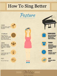 how to sing better with pictures on the front and back of it, including an info sheet