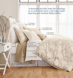 an image of a bedroom setting with bedding and pillows labeled in the text above it