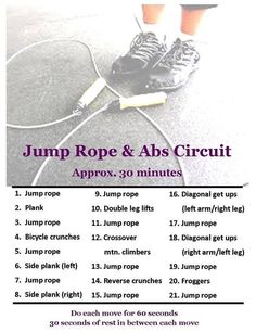 a poster with instructions on how to jump rope and abs circuit