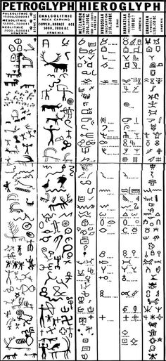 an old manuscript with some writing and symbols on the page, which is written in different languages