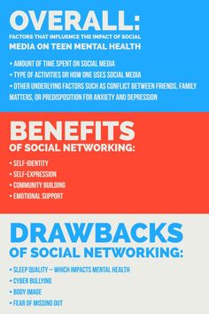 the benefits of social networking for your business infographical poster design, graphic design, marketing and advertising