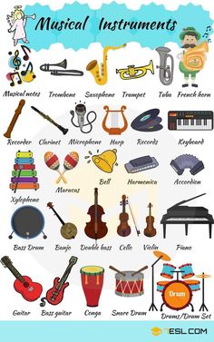 an image of musical instruments on the app store's playlist for iphone or ipad