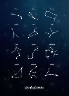 the zodiac signs and their names are shown in white on a dark background with stars