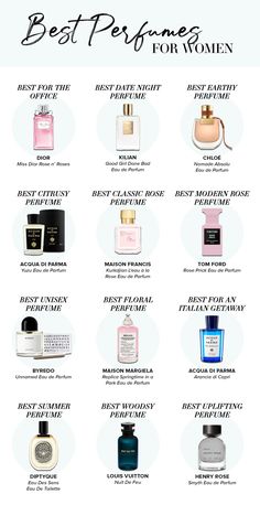 Best Perfumes For Women, Best Perfumes, Perfumes For Women, Fragrances Perfume Woman, Fest Outfits, Perfume Collection Fragrance, Body Smells, Perfume Scents, Perfume Lover