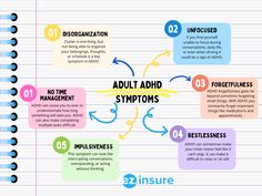 #ADHD for adults can make your daily life difficult, thankfully ADHD falls under the mental health category of the ACA’s 10 essential benefits, so your health plan should cover diagnosis and treatment to help make life a little easier. Paying Bills, Low Self Esteem, Coping Skills, Free Quotes, Decision Making, School Work, Self Esteem