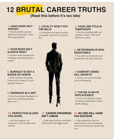 a poster with instructions on how to be successful in the business world, including an info sheet