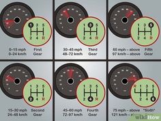 the speedometer gauges are labeled in red and green, with numbers on each side