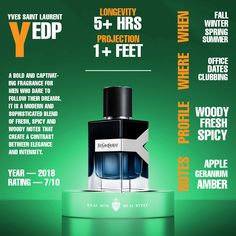 Fragrance Infographics Perfume Education, Ysl Y Edp, Ysl Y, Perfumes Collection, Movado Watches, Watches Cartier