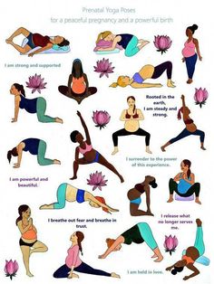 yoga poses for pregnant women are very important to the body and they can be used in many ways