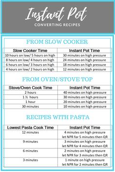 the instructions for how to make instant pot from slow cooker and stovetop oven