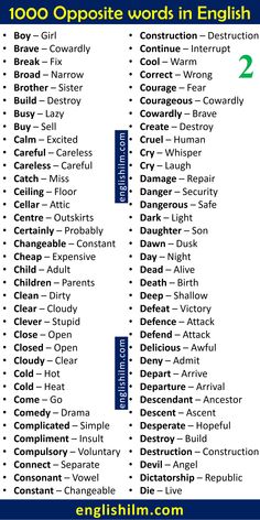 a list of words in english with the names and their meaningss for each word