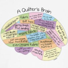 a quilter's brain with words written on it