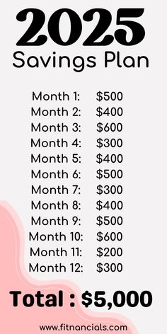 a pink and black pricing sheet with prices for the new year's savings plan