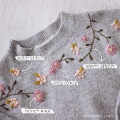 the parts of a sweater with flowers embroidered on them and labeled in english, french, german, and japanese words