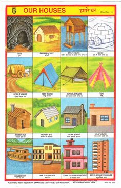 an image of different types of houses in india, with the words our houses written on it