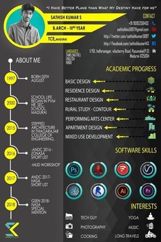 a black and yellow resume is shown in this graphic style, with different icons on it