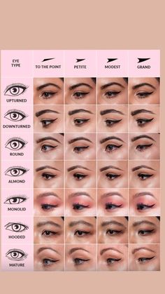 Eyeliner For Eye Shape, Celebrities Halloween, Enhypen Concert, Permanente Make-up, Eyeliner Shapes, Eyeliner Designs, Celebrity Halloween