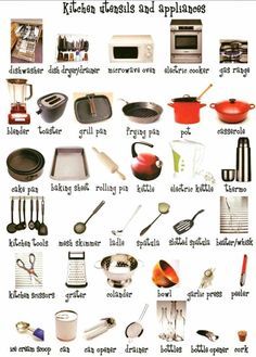 kitchen utensils and appliances are shown in this poster for kids to learn how to use them