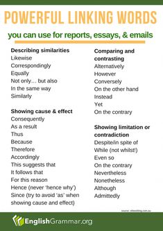 a poster with some words on it that say, powerful linking words you can use for reports