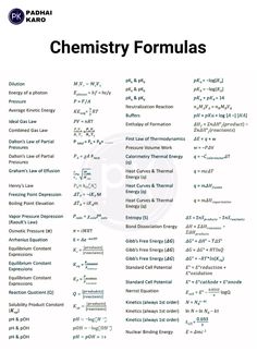 the text is written in black and white, with an image of chemical formulas