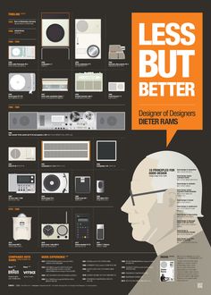 an info sheet with many different types of electronics on it, including speakers and other electronic equipment