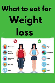 Eating ways to lose weight, healthy foods for healthy weight loss women, eating ways to lose weight, best foods for weight loss, eating ways to lose weight, # weight loss tips # healthy tips Fat Loss Tips, Reduce Thigh Fat, Exercise To Reduce Thighs, Fat Loss Diet Plan, Tips For Women, Fat Loss Workout, Foods To Avoid, Losing 10 Pounds, What To Eat