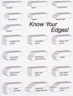 the instructions for how to cut edge sheets