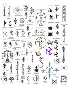 an image of various symbols and their meanings