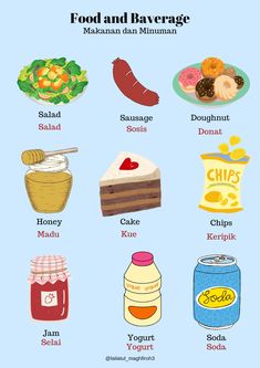 food and beverage poster with the names of different foods