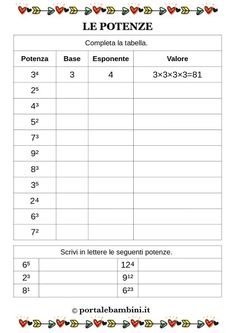 a table with numbers and symbols for the spanish language, which are written in different languages