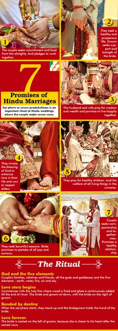 Sat Phere: 7 Promises of Hindu Marriages Infographic Hinduism History, Wedding Couple Pictures, Hindu Wedding Ceremony, Indian Marriage, Wedding Stills, Indian American, Unique Facts, Hindu Culture, Wedding Indian