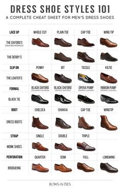 Mens Smart Casual Shoes, Essential Shoes, Every Man Should Own, Shoe Guide, Stylish Mens Suits, Mens Fashion Casual Shoes, Shoe Chart